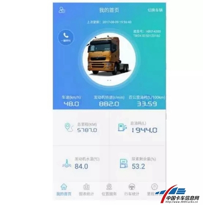 漢馬動力 以信息系統運行維護服務為引擎，打造中國制造2025新名片