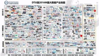 撥開迷霧，正視大數據 信息系統運行維護服務的理性視角